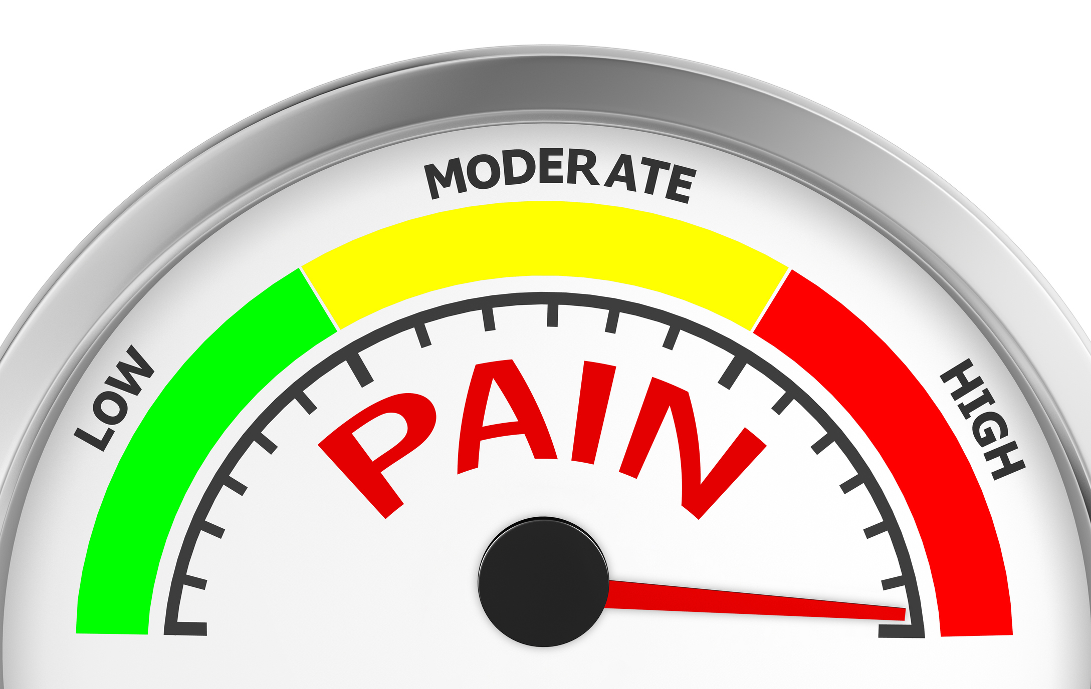 Non-Addictive Pain Control: What Works Best?